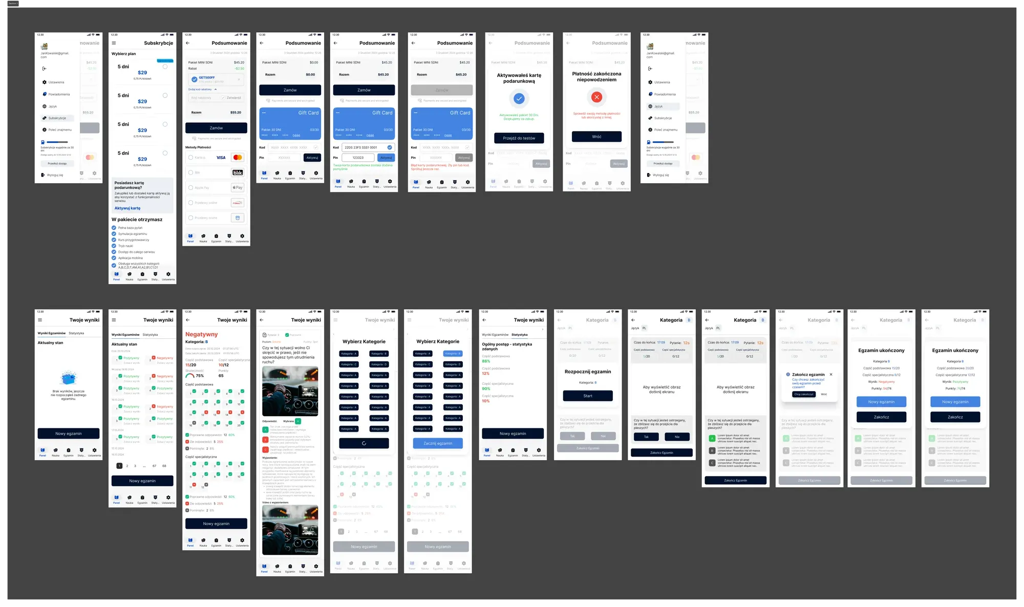 Mobile screens — overview